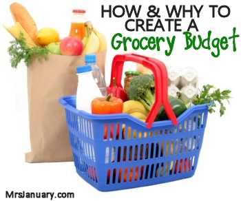 Grocery Budget