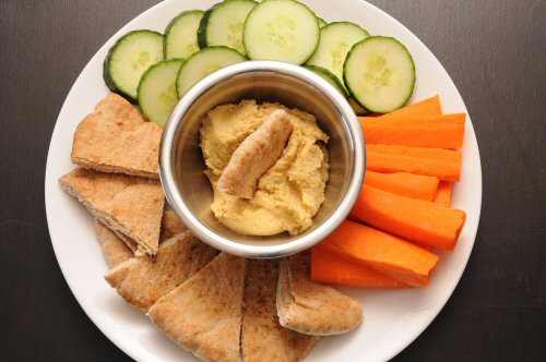 Hummus Recipe