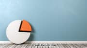 The Best Canadian ETFs for 2020