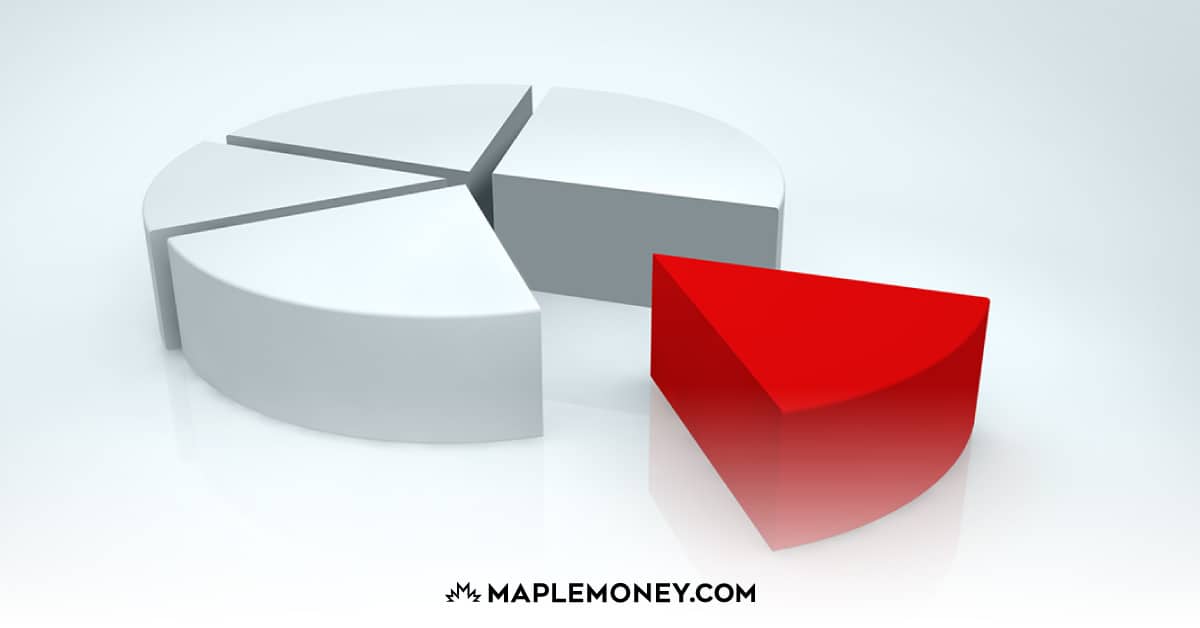 XIU vs XIC: Two Top Canadian Index ETFs Compared