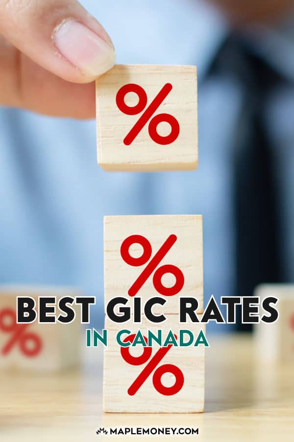 Best GIC Rates in Canada for 2024