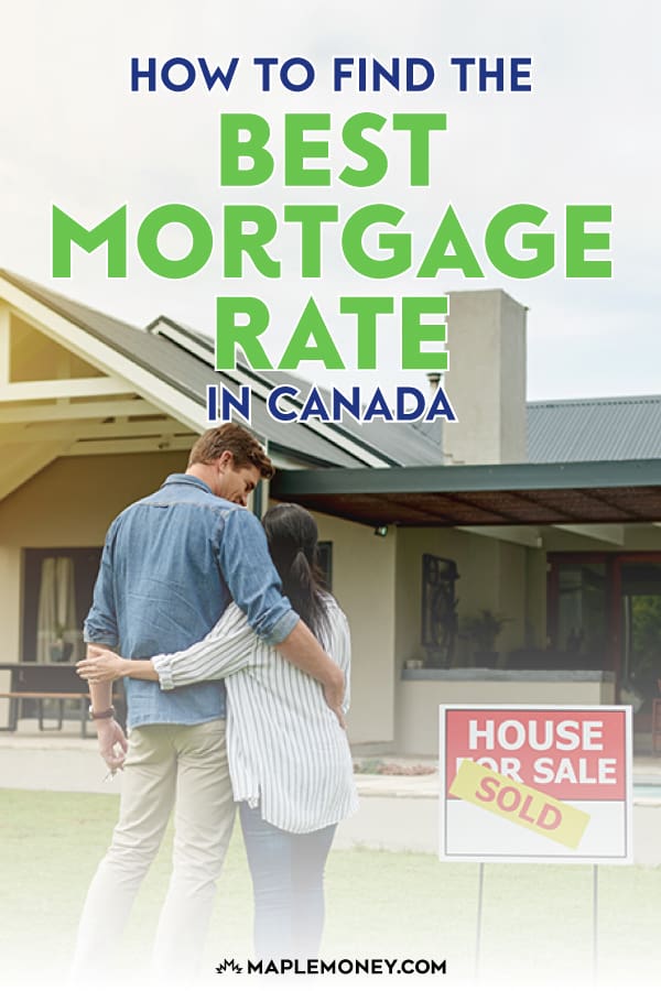 How to Find the Best Mortgage Rate