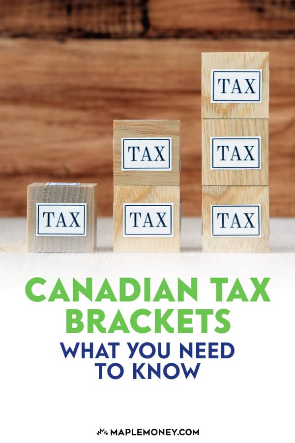 2024 Canadian Tax Brackets What You Need to Know