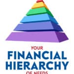 I like the idea of a financial hierarchy of needs. Here's how I combined Elizabeth Warren and Amelia Warren Tyagi's Lifetime Savings Plan.