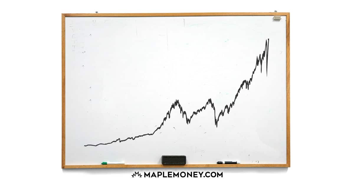 What Are Index Funds? (and How to Invest in Them)