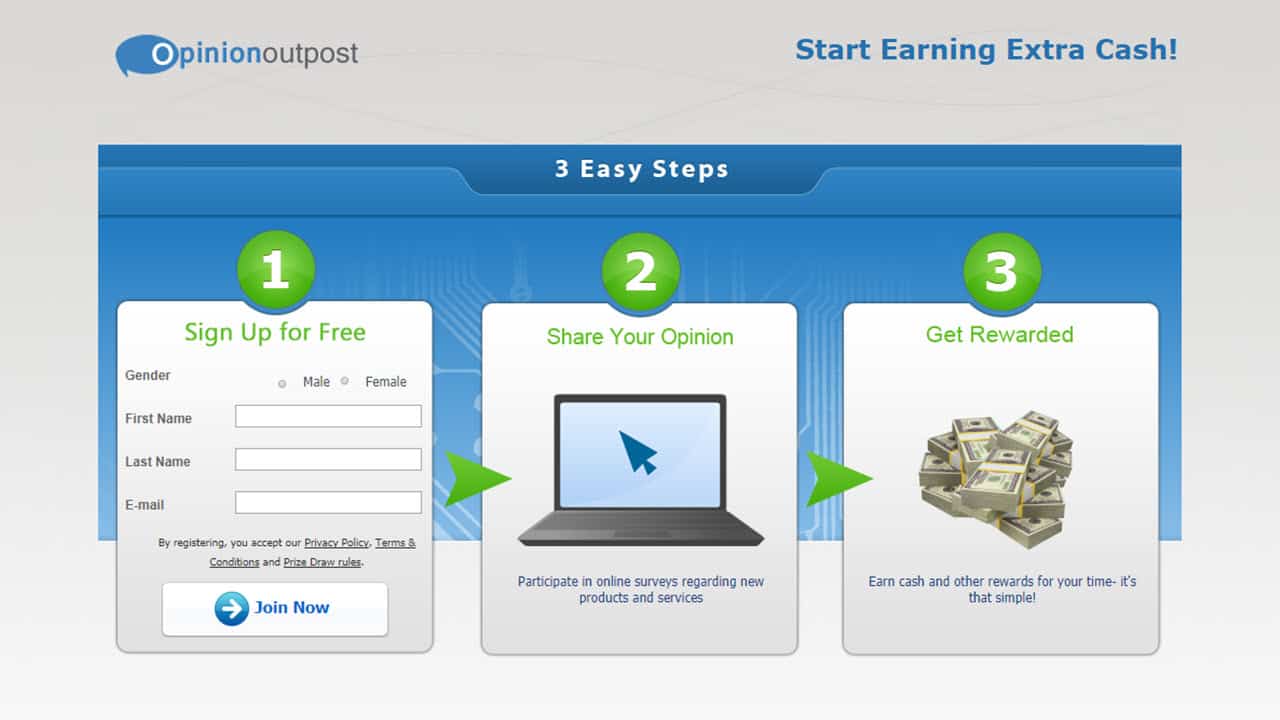 5 guaranteed and fun ways to make money online