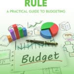 Effective budgeting is a critical skill that can transform how we manage our money. One popular budgeting method is the 50/30/20 budget.