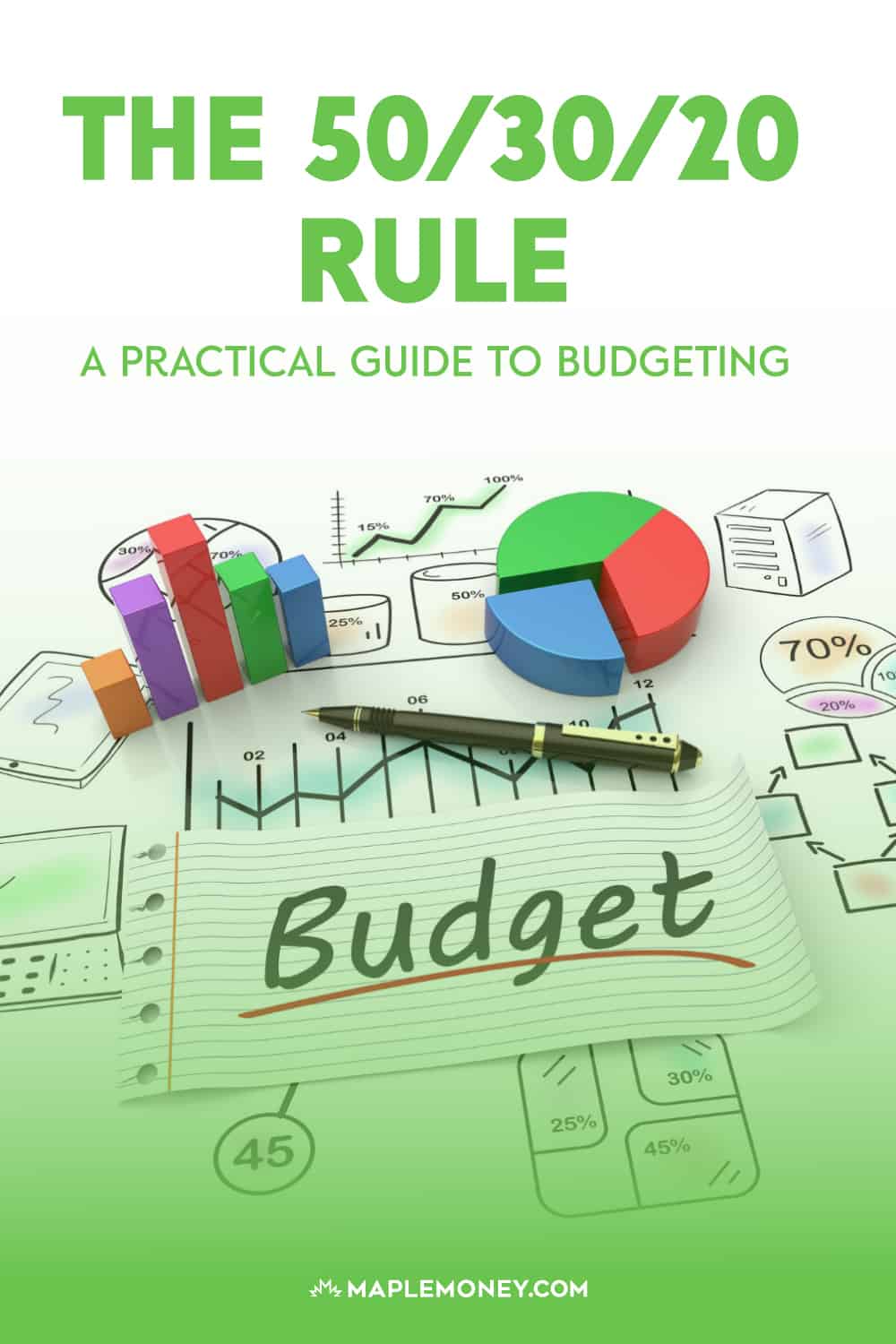 The 50/30/20 Rule: A Practical Guide To Budgeting